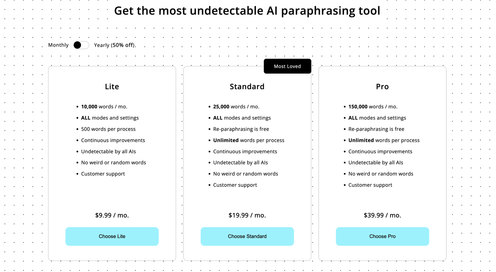 Humanize AI Pro monthly pricing plans 2026