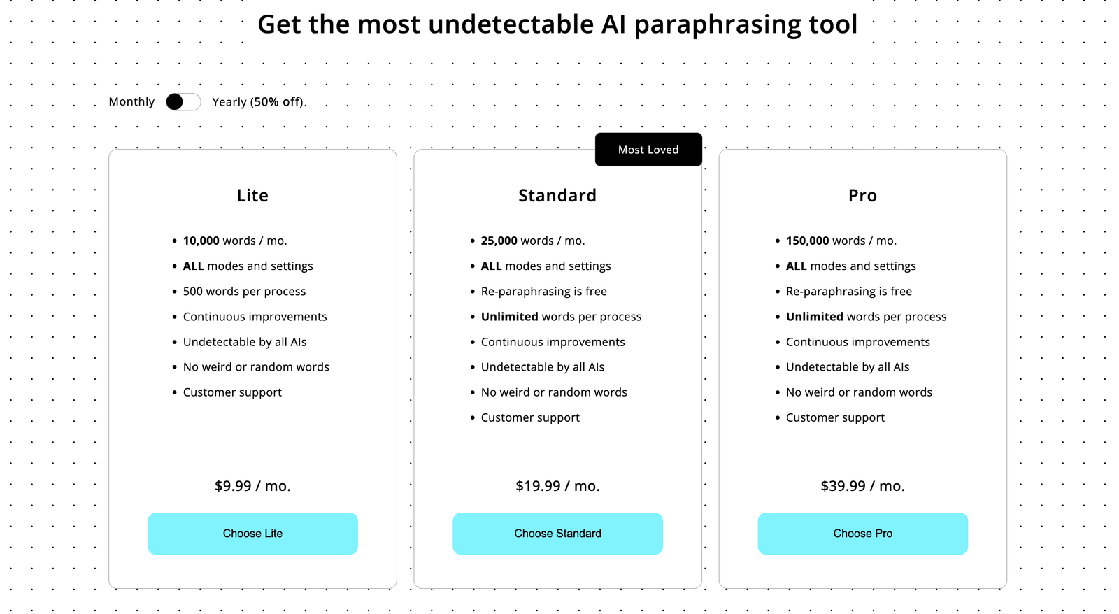 HumanizerPro pricing plans monthly breakdown