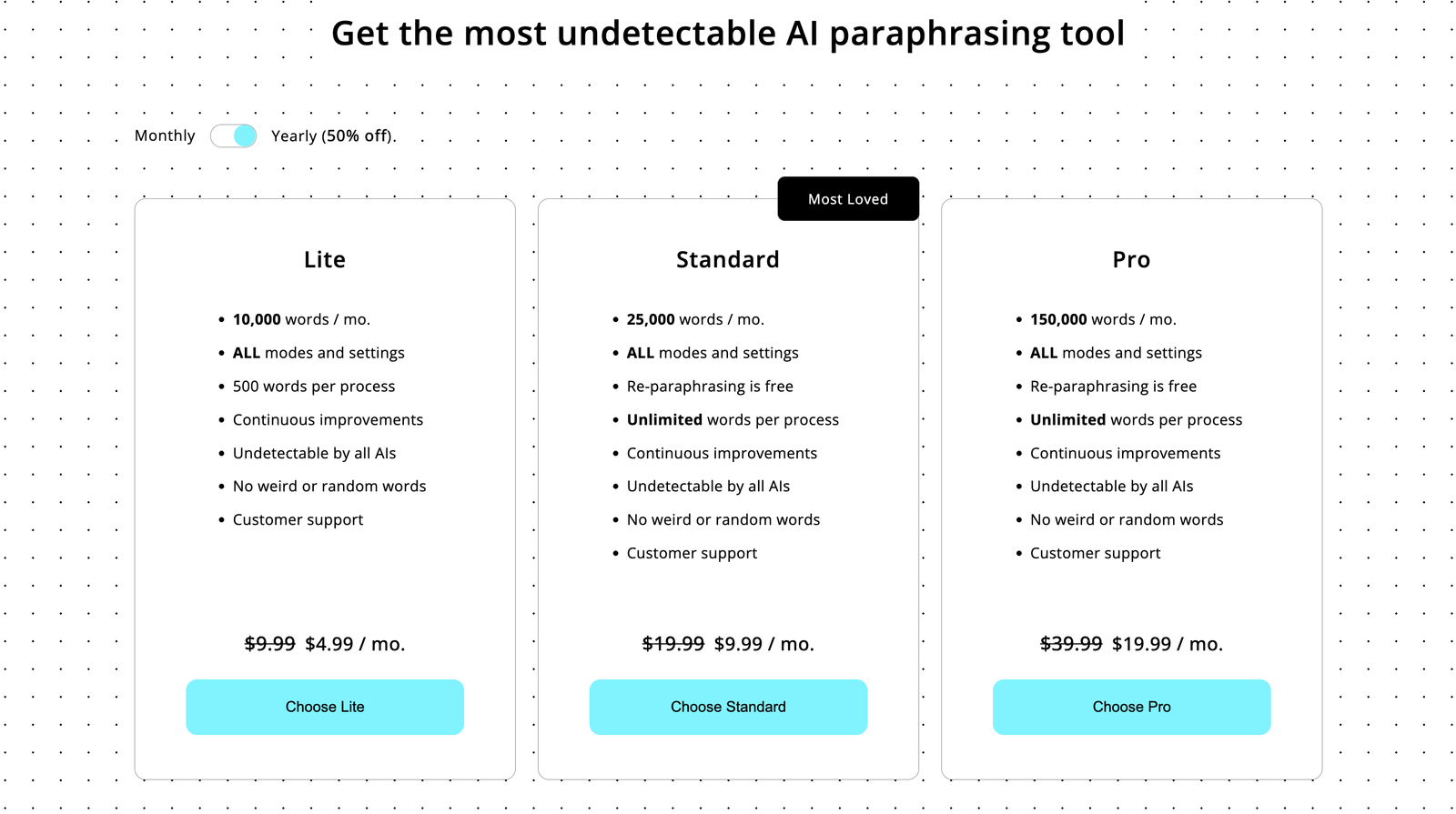 HumanizerPro yearly pricing with 50 percent off SPECIAL50 discount