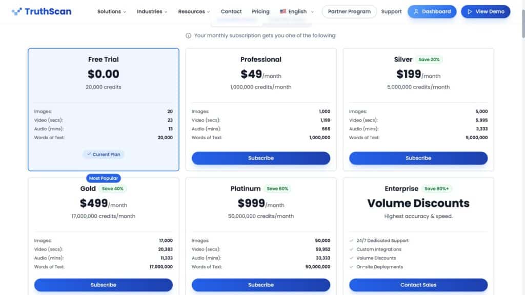 TruthScan pricing plans page showing all subscription tiers