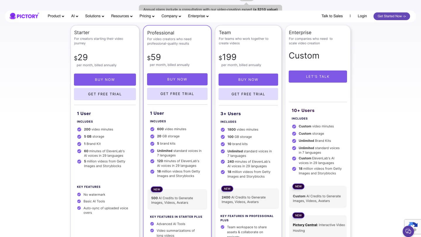 Pictory AI monthly pricing plans — all three tiers