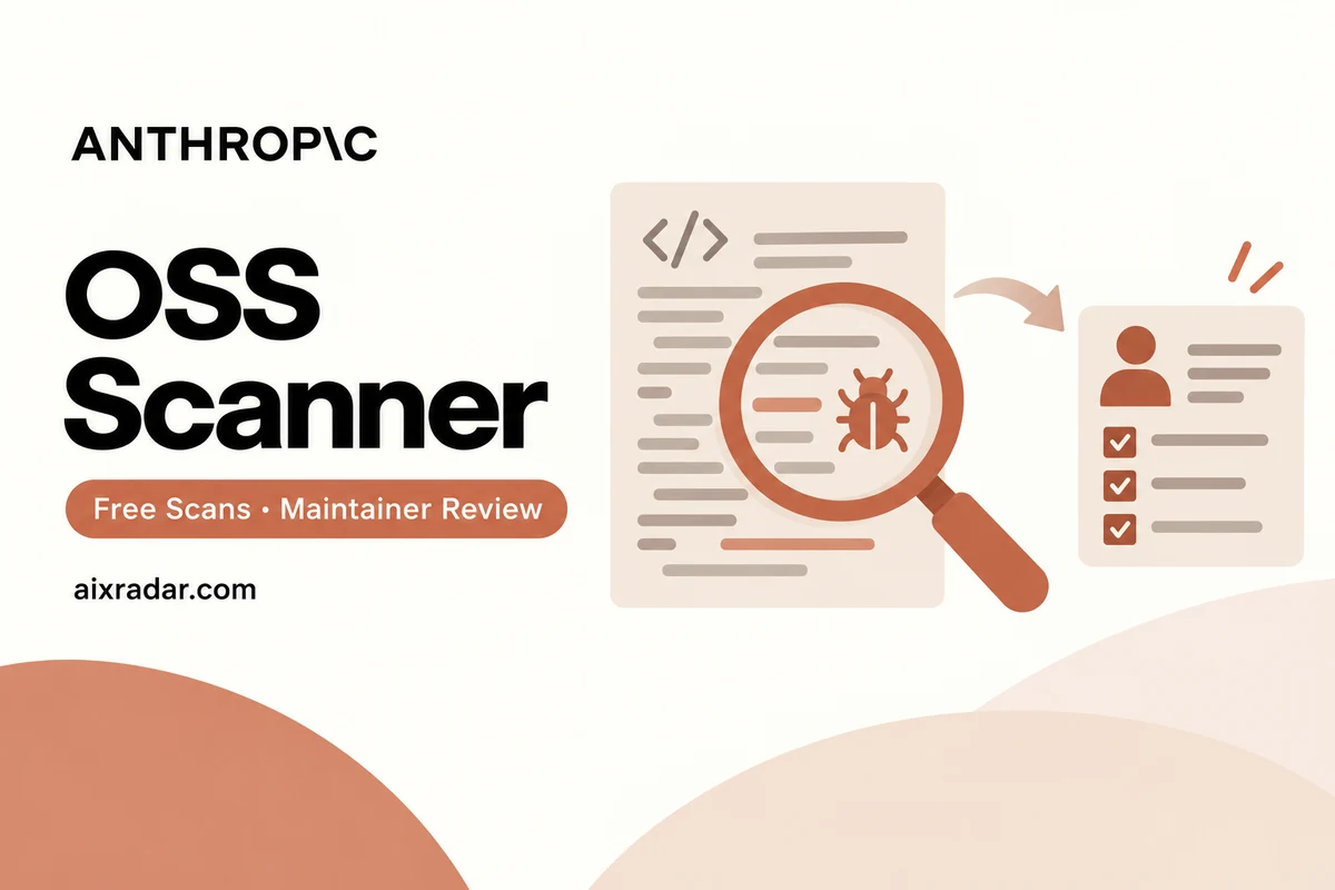 Anthropic OSS Scanner editorial illustration of code inspection followed by a maintainer review checklist.