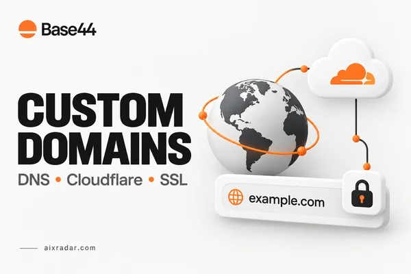 Home Base44 custom-domain illustration with a domain address, Cloudflare symbol and SSL lock.