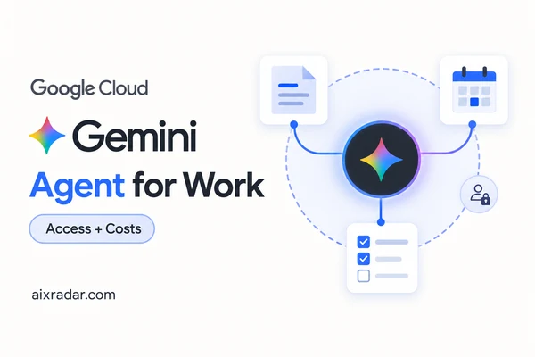 Gemini agent for work editorial illustration connecting a task hub with documents, a calendar and a permission boundary.