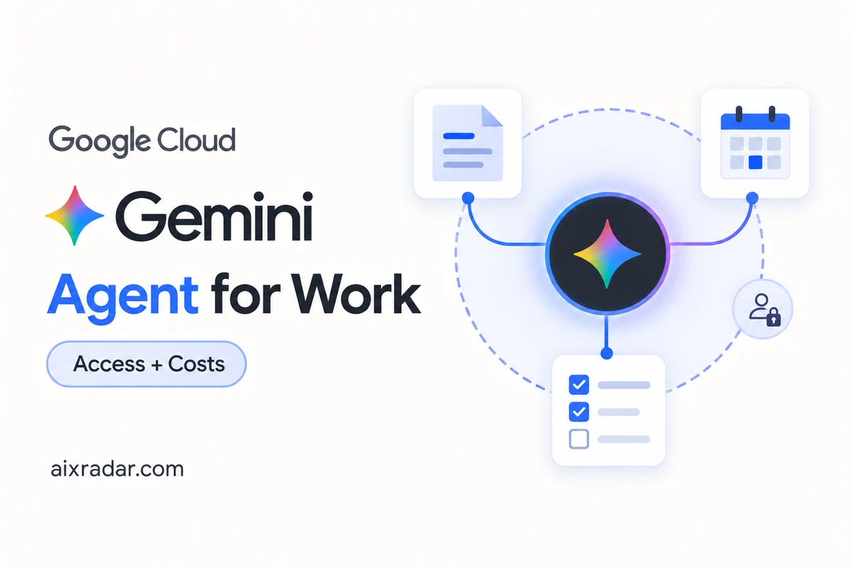 Gemini agent for work editorial illustration connecting a task hub with documents, a calendar and a permission boundary.