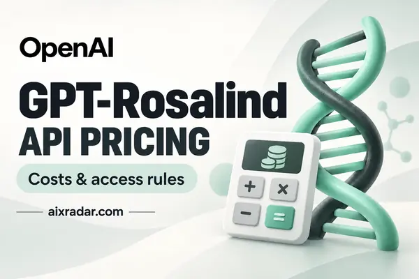 OpenAI GPT-Rosalind API pricing and access rules, illustrated with a DNA double helix and cost calculator by aixradar.com.