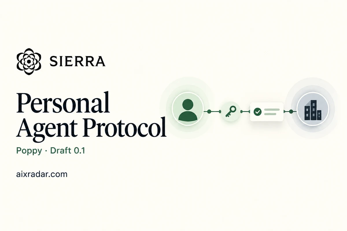 Sierra Personal Agent Protocol Poppy Draft 0.1 illustration connecting a personal agent and company through permission and approval controls.