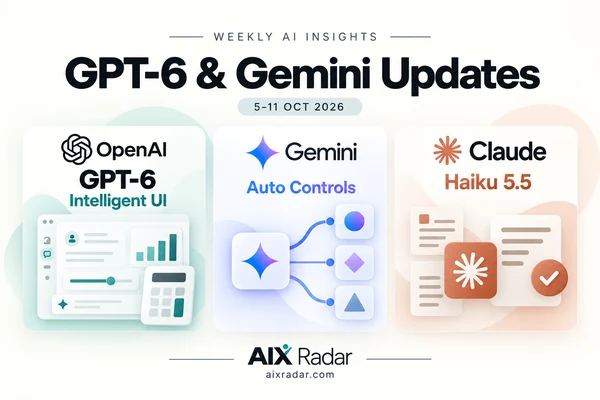 AIX Radar weekly AI news for 5–11 October 2026, featuring OpenAI GPT-6 Intelligent UI, Gemini Auto controls and Claude Haiku 5.5.